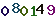 turing code