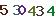 turing code
